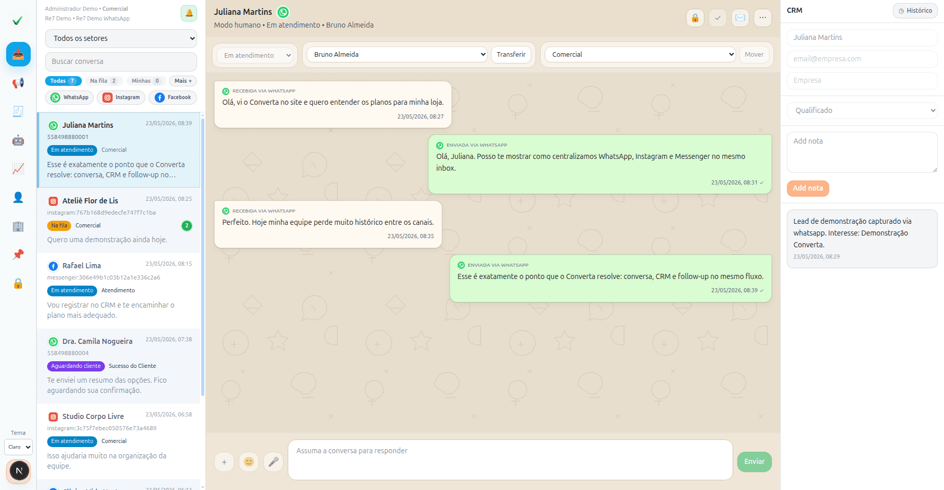 Timeline da conversa